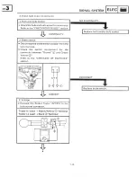 Preview for 202 page of Yamaha CY50B Service Manual