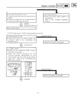 Preview for 203 page of Yamaha CY50B Service Manual