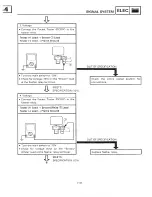 Preview for 204 page of Yamaha CY50B Service Manual