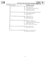 Preview for 220 page of Yamaha CY50B Service Manual