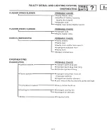 Preview for 229 page of Yamaha CY50B Service Manual