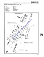 Preview for 103 page of Yamaha CYGNUS.X XC125 Service Manual