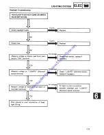 Preview for 139 page of Yamaha CYGNUS.X XC125 Service Manual