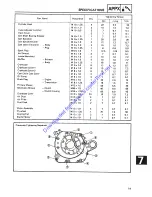 Preview for 163 page of Yamaha CYGNUS.X XC125 Service Manual