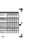 Preview for 39 page of Yamaha CYGNUS X Owner'S Manual