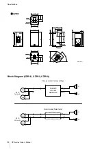 Предварительный просмотр 16 страницы Yamaha CZR10 Owner'S Manual