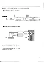 Предварительный просмотр 13 страницы Yamaha D1030 Operation Manual