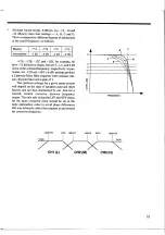 Предварительный просмотр 15 страницы Yamaha D1030 Operation Manual