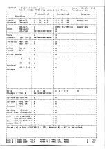 Предварительный просмотр 36 страницы Yamaha D1030 Operation Manual