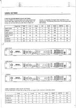 Предварительный просмотр 5 страницы Yamaha D1500 Operatiing Manual