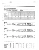 Предварительный просмотр 5 страницы Yamaha D1500 Operating Manual