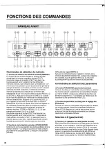 Preview for 34 page of Yamaha D2040 User Manual