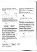 Предварительный просмотр 72 страницы Yamaha D2040 User Manual