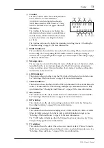 Предварительный просмотр 19 страницы Yamaha D24 Owner'S Manual