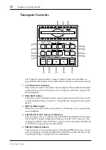 Предварительный просмотр 20 страницы Yamaha D24 Owner'S Manual