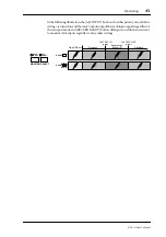 Предварительный просмотр 50 страницы Yamaha D24 Owner'S Manual