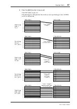 Предварительный просмотр 91 страницы Yamaha D24 Owner'S Manual