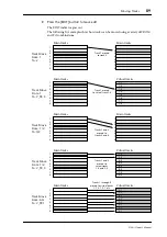 Предварительный просмотр 93 страницы Yamaha D24 Owner'S Manual