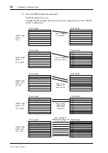 Предварительный просмотр 96 страницы Yamaha D24 Owner'S Manual