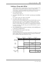 Предварительный просмотр 139 страницы Yamaha D24 Owner'S Manual