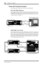 Предварительный просмотр 142 страницы Yamaha D24 Owner'S Manual