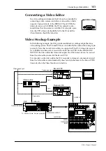 Предварительный просмотр 152 страницы Yamaha D24 Owner'S Manual