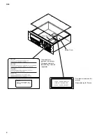 Предварительный просмотр 4 страницы Yamaha D24 Service Manual