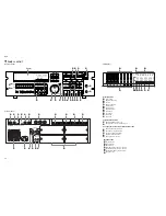 Предварительный просмотр 13 страницы Yamaha D24 Service Manual