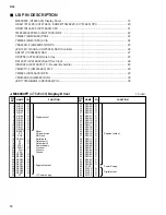 Предварительный просмотр 19 страницы Yamaha D24 Service Manual