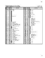 Предварительный просмотр 20 страницы Yamaha D24 Service Manual