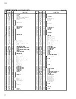 Предварительный просмотр 21 страницы Yamaha D24 Service Manual