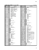 Предварительный просмотр 22 страницы Yamaha D24 Service Manual