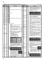 Предварительный просмотр 23 страницы Yamaha D24 Service Manual