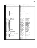 Предварительный просмотр 24 страницы Yamaha D24 Service Manual