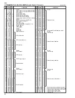 Предварительный просмотр 25 страницы Yamaha D24 Service Manual