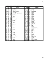 Предварительный просмотр 26 страницы Yamaha D24 Service Manual