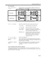 Предварительный просмотр 13 страницы Yamaha D5000 Operating Manual