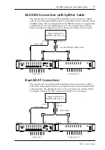 Preview for 14 page of Yamaha DA824 Owner'S Manual