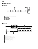 Preview for 4 page of Yamaha DA824 Service Manual