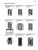 Preview for 13 page of Yamaha DA824 Service Manual