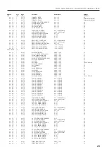 Предварительный просмотр 30 страницы Yamaha DB50XG Owner'S Manual