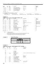 Предварительный просмотр 31 страницы Yamaha DB50XG Owner'S Manual