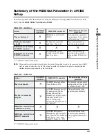 Preview for 49 page of Yamaha DCD1+PS Operation Manual