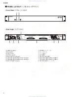 Preview for 4 page of Yamaha DCU5D Service Manual