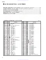 Preview for 10 page of Yamaha DCU5D Service Manual