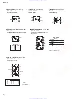 Preview for 16 page of Yamaha DCU5D Service Manual