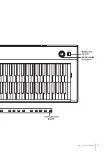 Preview for 9 page of Yamaha DDK-7 Owner'S Manual