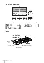 Preview for 10 page of Yamaha DDK-7 Owner'S Manual