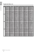 Preview for 22 page of Yamaha DDK-7 Owner'S Manual