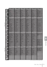 Preview for 177 page of Yamaha DDK-7 Owner'S Manual